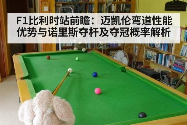 F1比利时站前瞻：迈凯伦弯道性能优势与诺里斯夺杆及夺冠概率解析